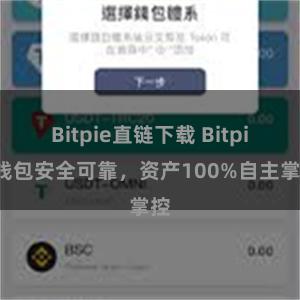 Bitpie直链下载 Bitpie钱包安全可靠，资产100%自主掌控