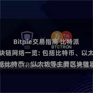 Bitpie交易指南 比特派钱包支持的区块链网络一览: 包括比特币、以太坊等主要区块链项目