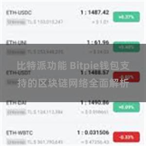 比特派功能 Bitpie钱包支持的区块链网络全面解析