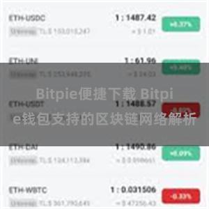 Bitpie便捷下载 Bitpie钱包支持的区块链网络解析