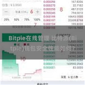 Bitpie在线管理 比特派(Bitpie)钱包安全性能如何？