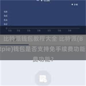 比特派钱包教程大全 比特派(Bitpie)钱包是否支持免手续费功能？