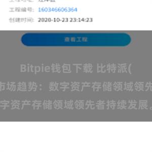 Bitpie钱包下载 比特派(Bitpie)钱包市场趋势：数字资产存储领域领先者持续发展。